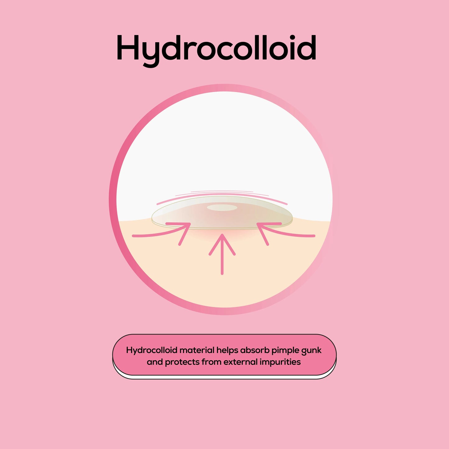 Hanhoo Hydrocolloid Blemish Patches for Acne Treatment and Skin Repair - Invisible Pimple Patches