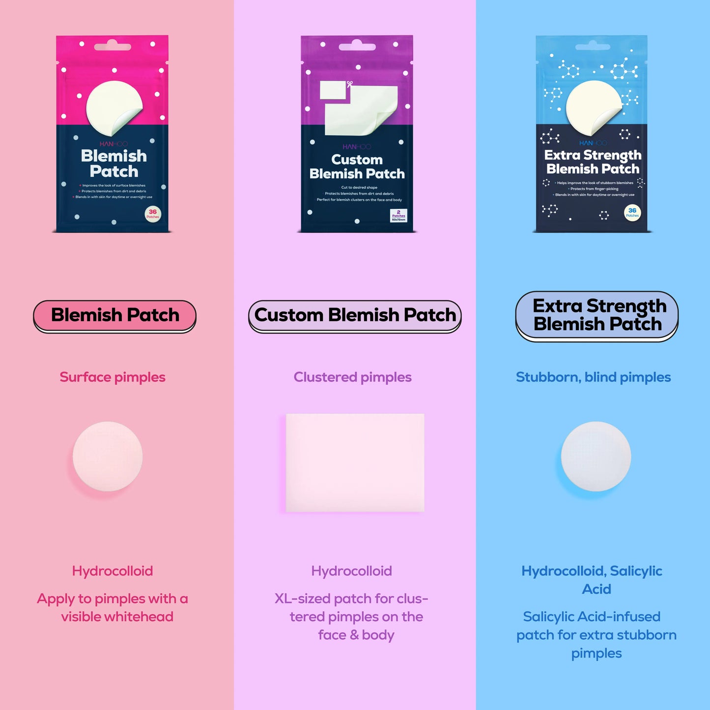 Hanhoo Hydrocolloid Blemish Patches for Acne Treatment and Skin Repair - Invisible Pimple Patches